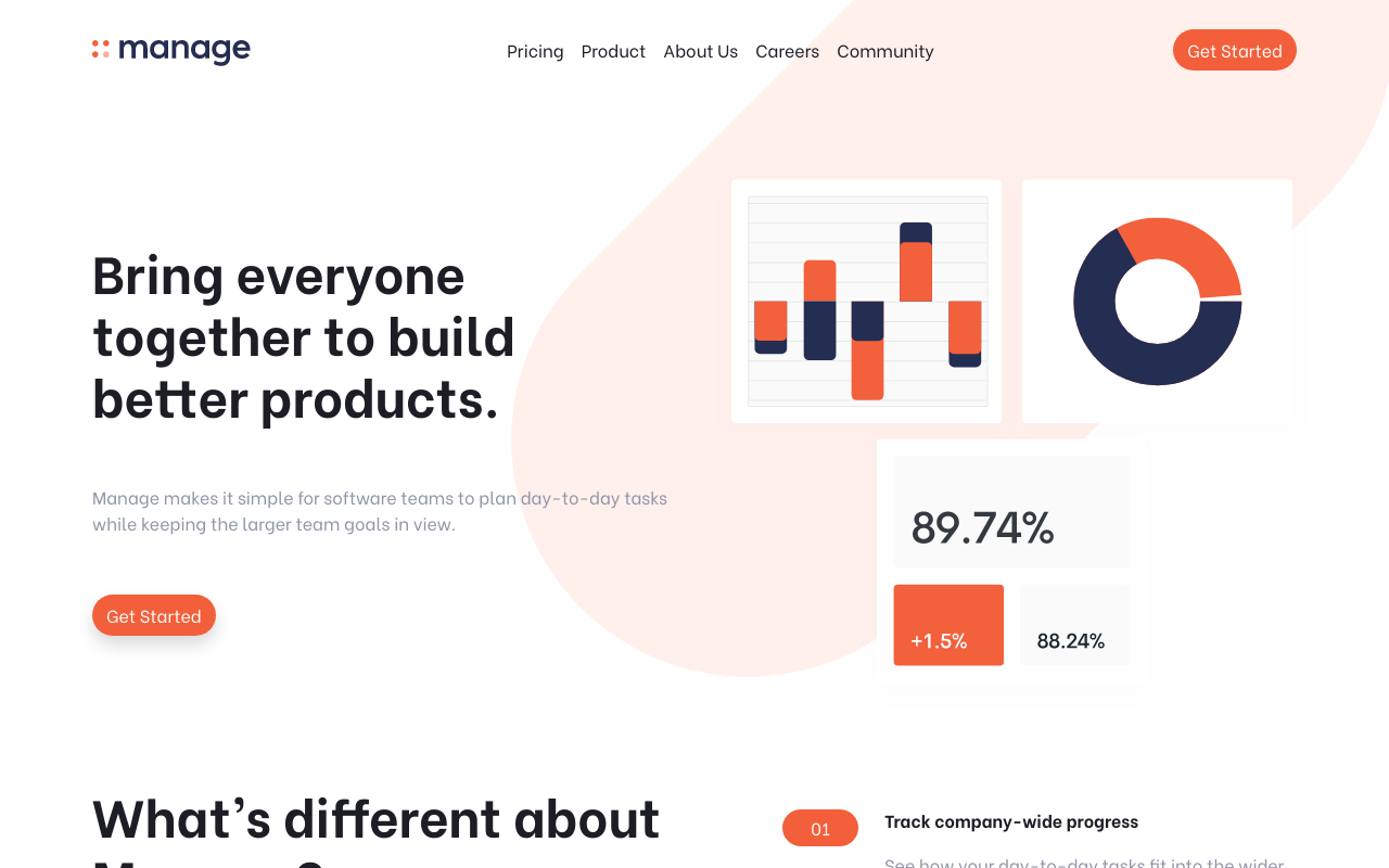 A mockup photo of a website